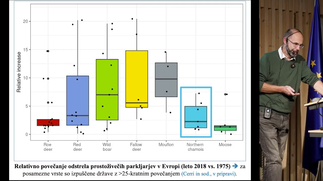 GAMSI, RISI - predavanji (prof. dr. Boštjan Pokorny, Fakulteta za varstvo okolja;  Tilen Hvala, ZGS)