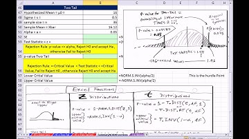 Excel 2013 Statistical Analysis #56: NORM.S.DIST = p-value, NORM.S.INV = Critical Value Sigma Known