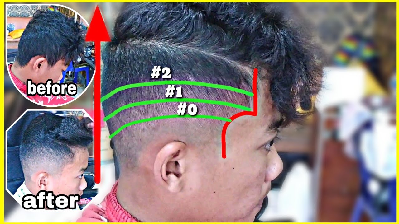  Rambut  IKAL  kepala TIDAK RATA potong tipis  aja lah 