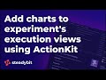 Adding Charts to Experiment Execution Views with Steadybit’s ActionKit