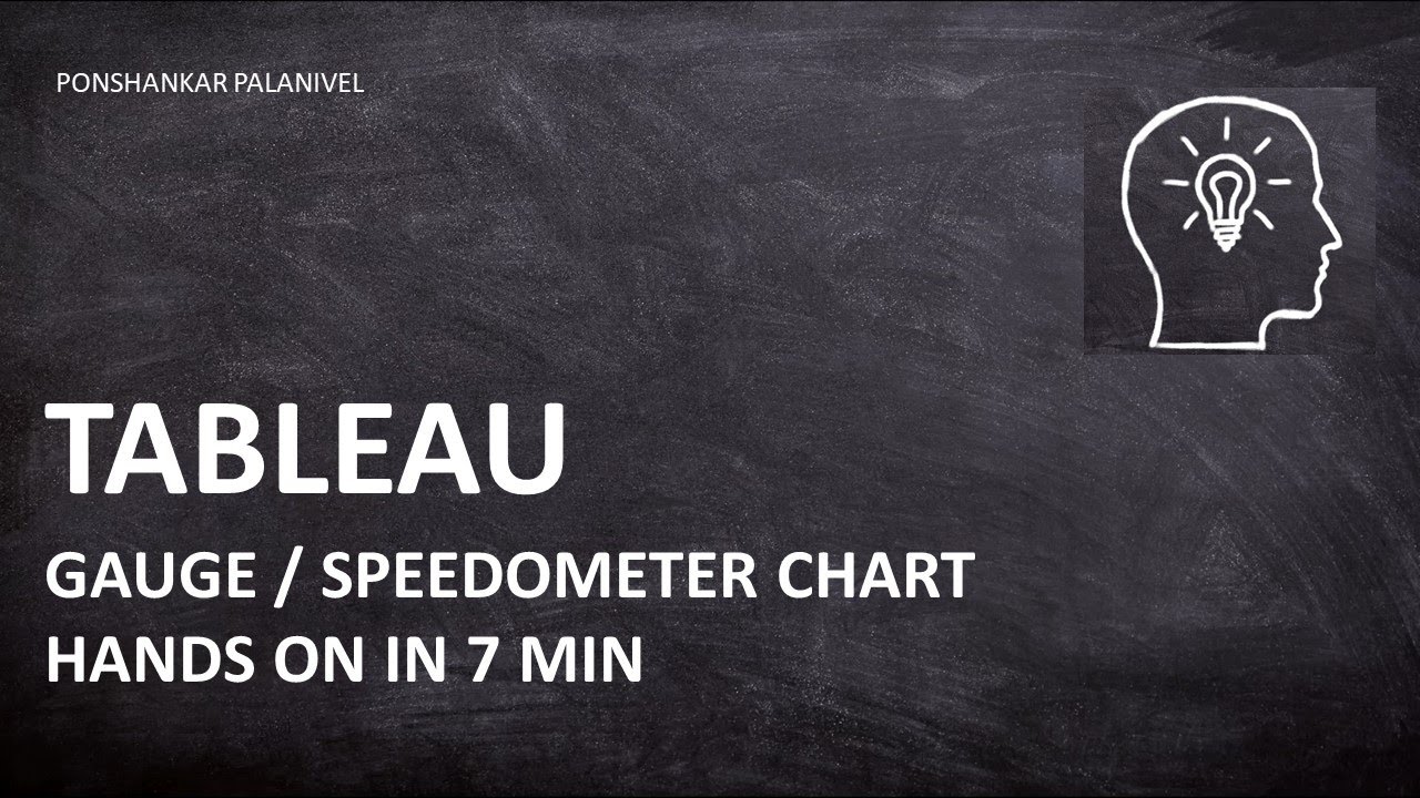 Tableau gauge chart Tableau custom charts Speedometer in Tableau YouTube