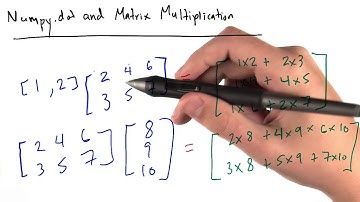 Multiplicação de matrizes e Numpy