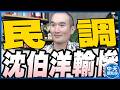 【中天朋友圈｜張老大】沈伯洋提首都2.0學台南歷史底蘊/花蓮金門馬祖尚未提名綠賴清德：中央與地方攜手合作/中共統一後3步驟黃暐瀚絕非天馬行空 20260624 @中天電視CtiTv@vwatch001