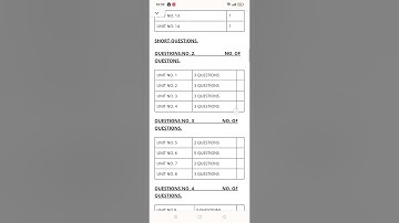11t/1st year math pairing scheme 2023 #viral #viralvideo #videos #video