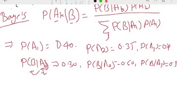 2 b Probability and statistics 2024 25 Delhi University Solved paper by dr. Hitesh Kumar