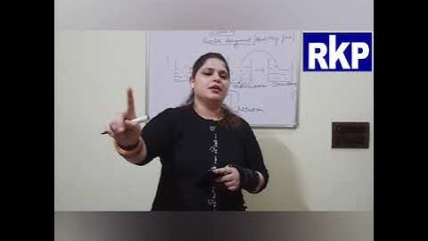 Grade-4 Sub- Science Topic- Practice Assignment discussion  Video-2 by Ms. Kanika