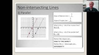 Unit 5 Target 1 Video Lesson