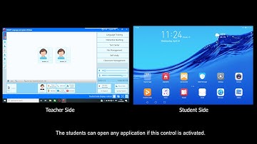 Student Side Display Control of EXSOFT Wireless Language Lab