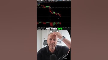 Morning Move: London Stock Trading Strategy for Quick Profits! #shorts