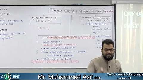 CAF-8-Audit Assurance lecture 42  by Sir Asif CA
