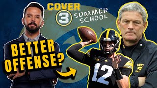 Iowa’s Offense Should FINALLY Look Different in 2024 | Cover 3 College Football Summer School