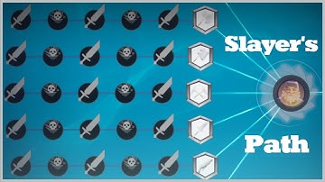 Dauntless Slayers Path Early Look and Speculations