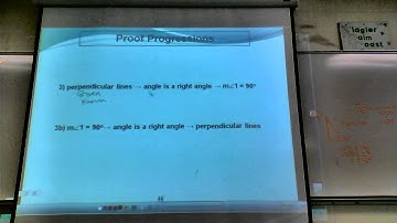 Proof Progressions, Constructions (Geo Honors 9/12/2012)