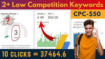 High CPC Low Competition Keywords For Micro Niche Blog | Micro Niche Keywords 2020 || Deepblogging