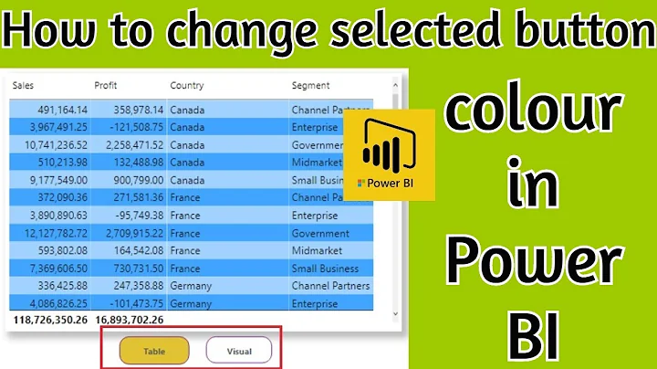 How to Change Selected Button Colour in Power BI (Not Hover) |  Power BI Tricks | Power BI Buttons