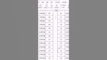 又细又长的excel表格怎么打印？建议收藏备用#电脑小白必修课#快手新知锦囊#Excel表格打印技巧