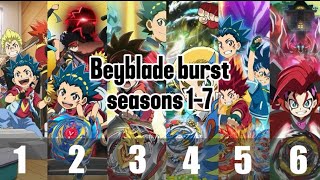 All beyblade theme songs and side songs| seasons 1-7