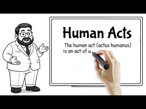 1.  HUMAN ACTS AND ACTS OF MAN
