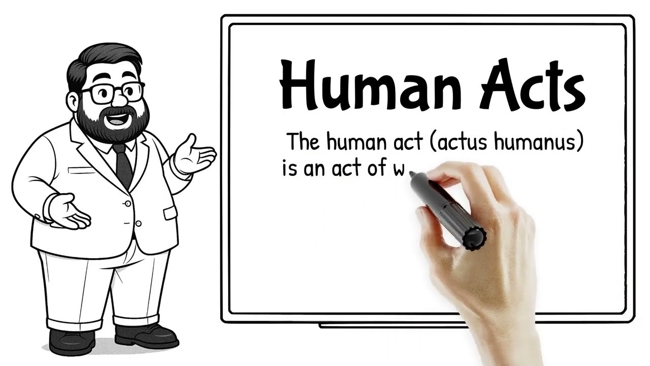 1.  HUMAN ACTS AND ACTS OF MAN