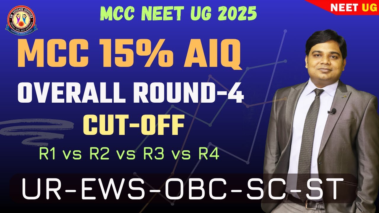 MCC AIQ STRAY Round Overall MBBS Cut-Off 2025#NeetUG2025