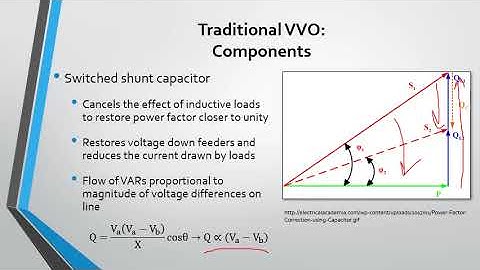 Volt VAR Optimization 1