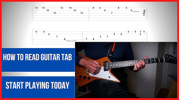 How To Read GuitarTabs For Beginners Pt 1