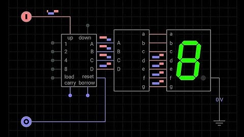 seven segment display tuetorial on every circuit.