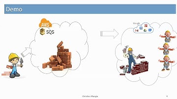E90 Cloud Computing Harvard University  short