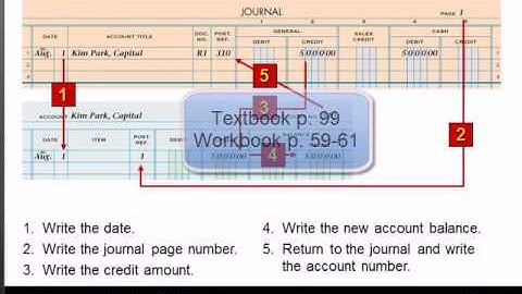 Multicolumn Accounting: Lesson 4 2