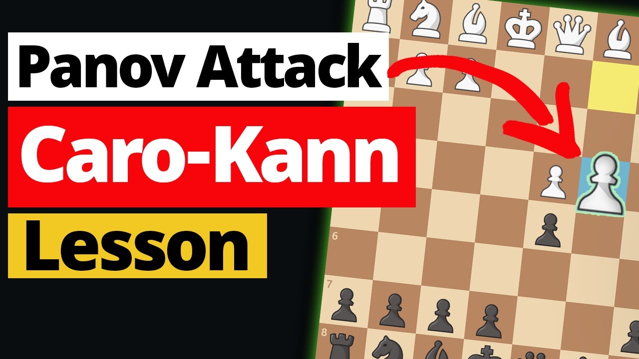 Caro-Kann Defence Panov Attack - Schachversand Niggemann