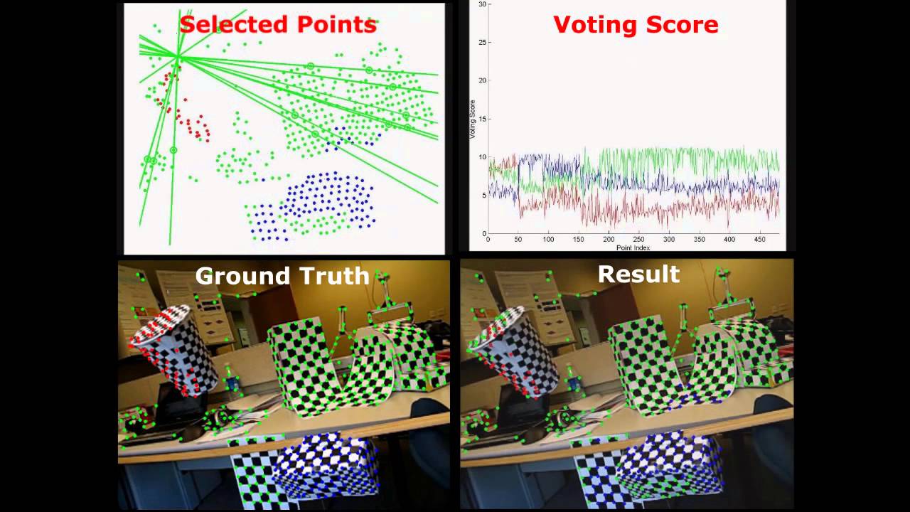 [CVPR 2014] Rigid Motion Segmentation using Randomized Voting - YouTube