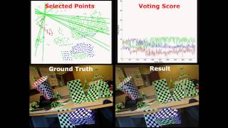[CVPR 2014] Rigid Motion Segmentation using Randomized Voting