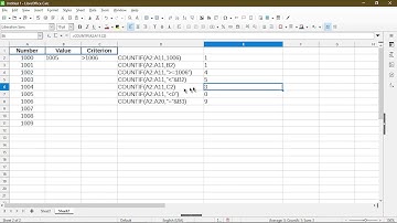 How to use the COUNTIF Function in LibreOffice Calc