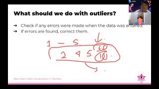 Famous Lesson 5: Data Visualization in Python | Module 3 (ENG) | Basayev Net Worth