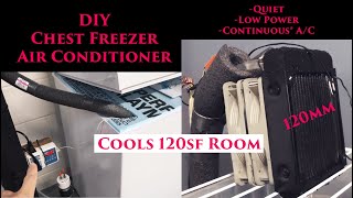 Chest Freezer Mini Split Air Conditioner | Random Video Thursday's
