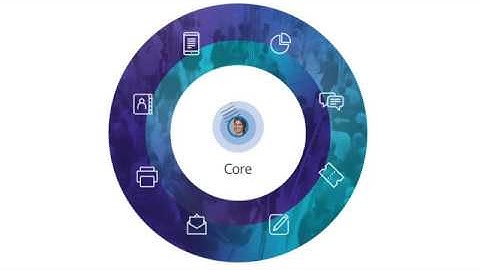 Profiles Overview Training Video