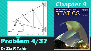 Problem 4/37 | Engineeing Mechanics: STATICS, JL Meriam, 9th Edition