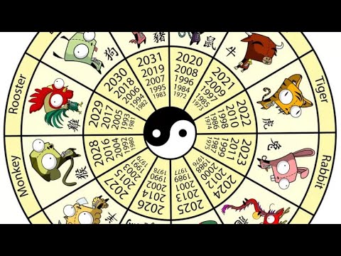 Video: Horoscop Animal Slav: Ermină