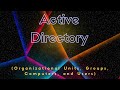 Active Directory (Organizational Units, Groups, Computers, and Users)