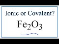Electronegativity and Bond Classification