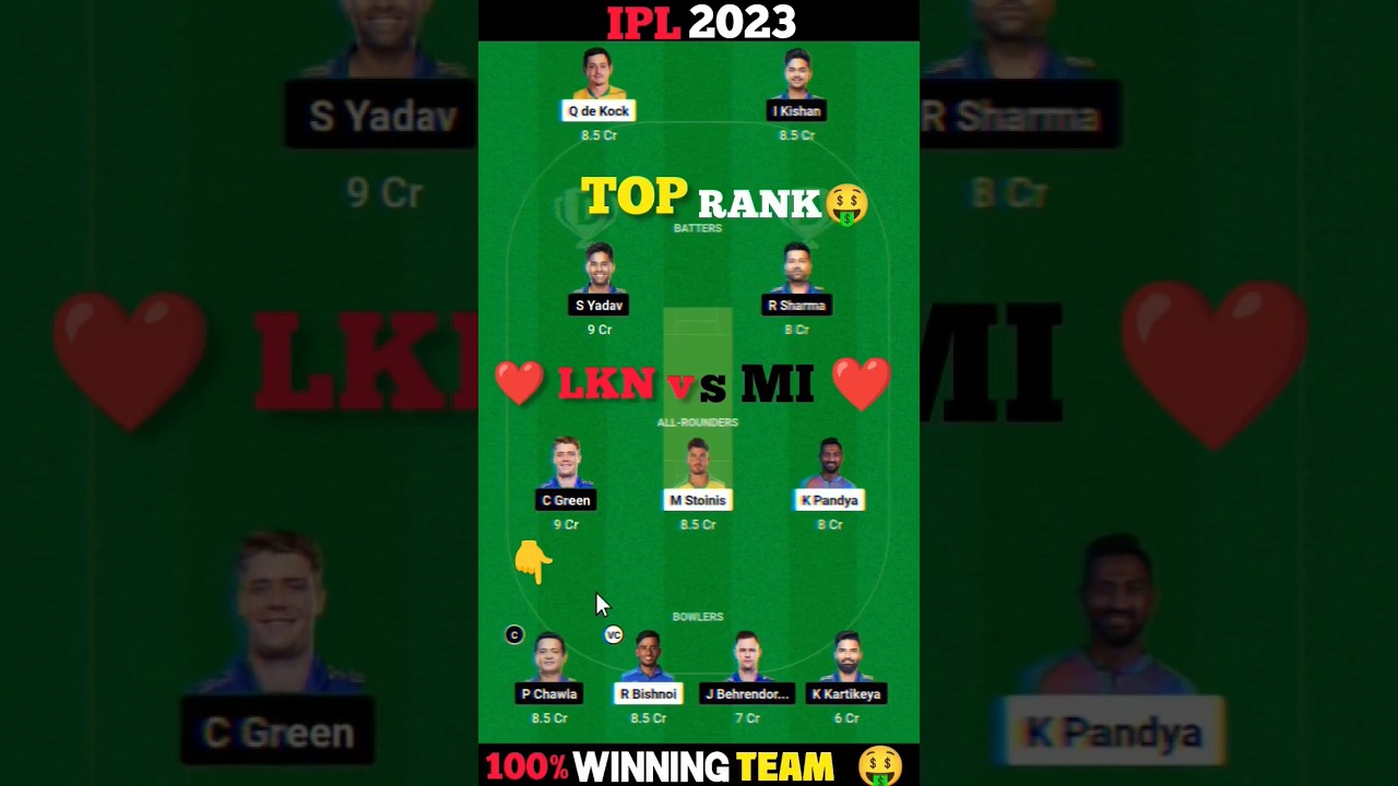 Lkn vs mi dream11 prediction | lkn vs mi dream11 Team | mi vs lkn dream11 Team | 