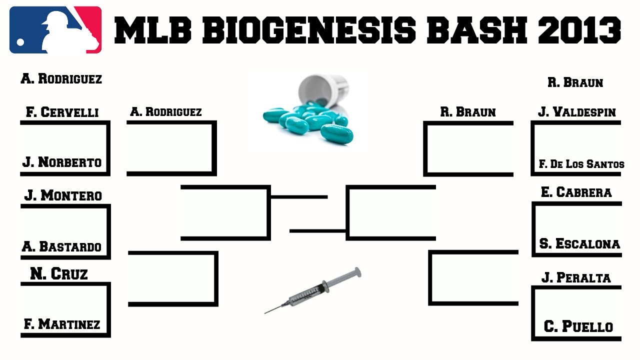 MLB Biogenesis Bash 2013 Tournament Announcement! - YouTube