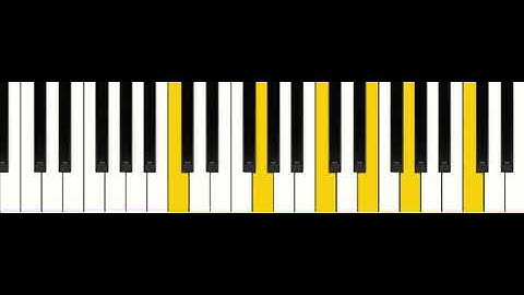 I surrender all Just piano Episode #13 Minor 2-5-1 variation in C 