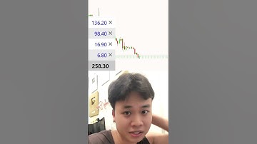 Giấc ngủ ngàn $$$ là có thật nha anh em ơi #forex #trader #tradingforex #crypto #forextrader