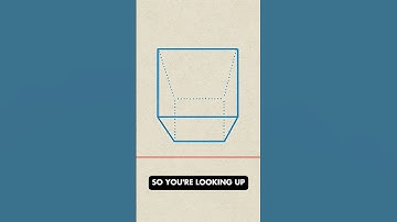 One-Point Perspective Tip: Horizon Line