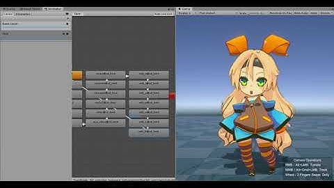 facial animation using Blendshapes