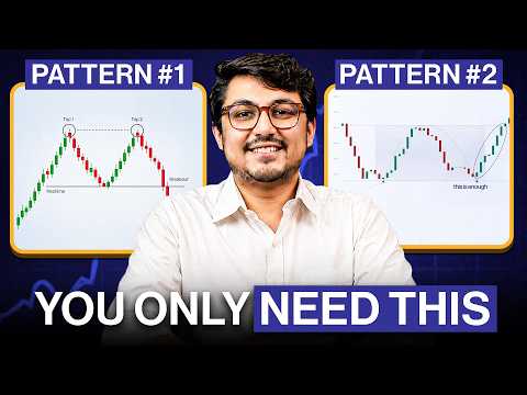 2 Easy Swing Trading Strategy every Beginner Should Use