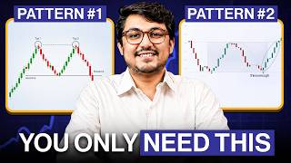 2 Easy Swing Trading Strategy every Beginner Should Use
