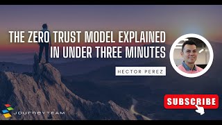 The Zero Trust Model Explained in Under 3 Minutes