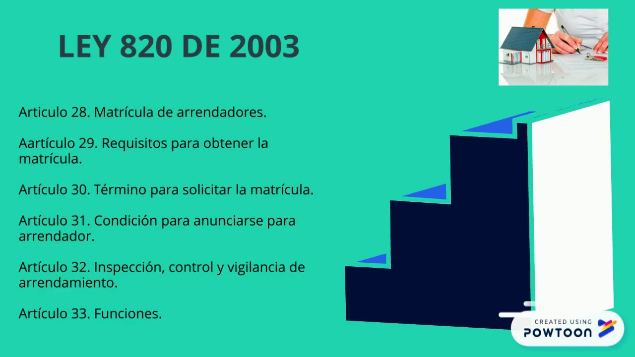 Artículo 43 De La Ley 820 De 2003 www.youtube.com